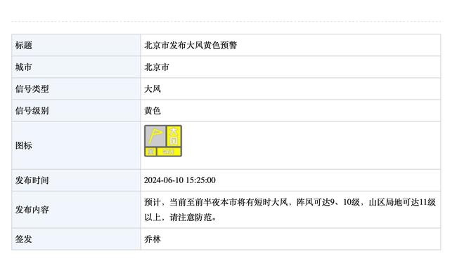 TA评估市场球员价值：高顺位次轮+新星可得卡佩拉 布罗格登1首轮